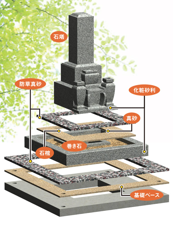 CAD イメージ